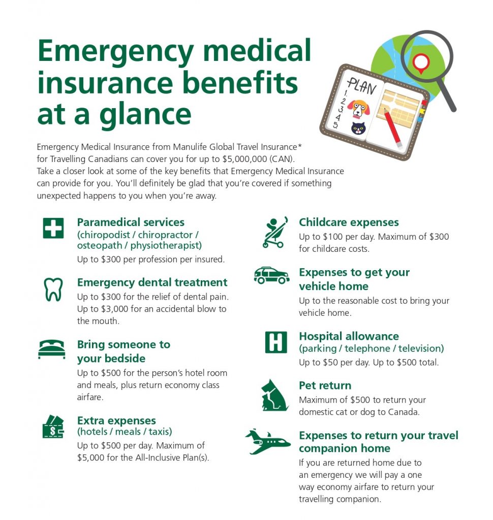 Emergency medical insurance from Manulife Global Travel Insurance