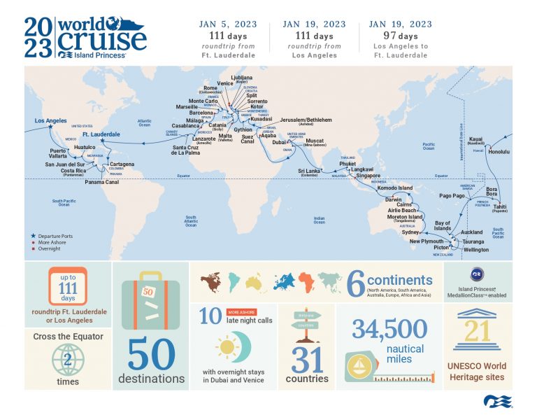 island princess world cruise 2023 itinerary